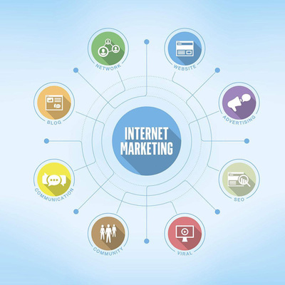 新手做網(wǎng)絡(luò)營(yíng)銷(xiāo)需要把握六個(gè)關(guān)鍵點(diǎn)