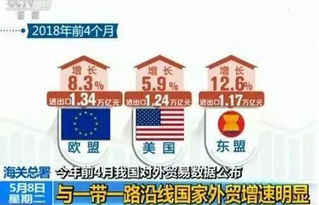 天津海關(guān)以培訓(xùn)為抓手助力關(guān)檢業(yè)務(wù)全面融合，提升進(jìn)出口效率